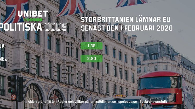 Politiska odds: Brexit