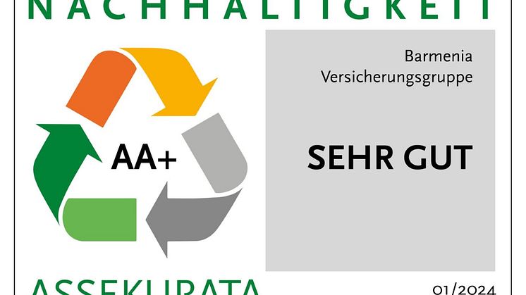 Die Barmenia verbessert sich auch 2024 im Assekurata-Nachhaltigkeitsrating 