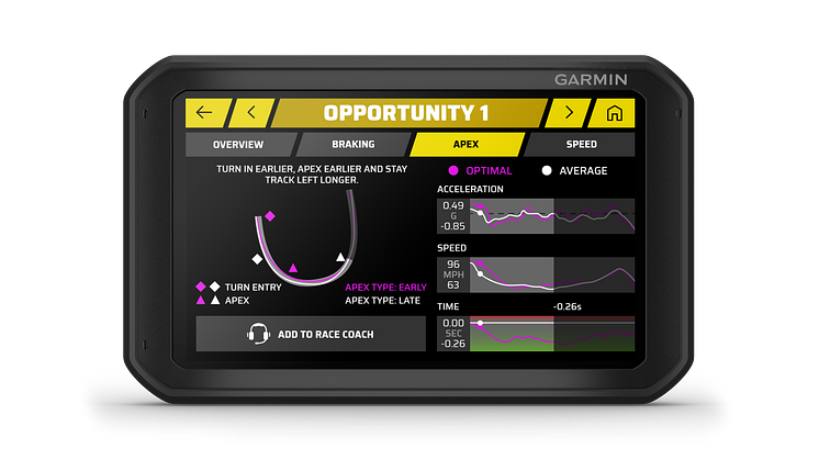 Garmin Catalyst