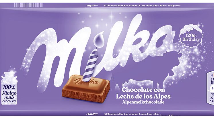 En el 120º aniversario de Milka, los protagonistas son los consumidores: la marca cumplirá sus deseos más tiernos