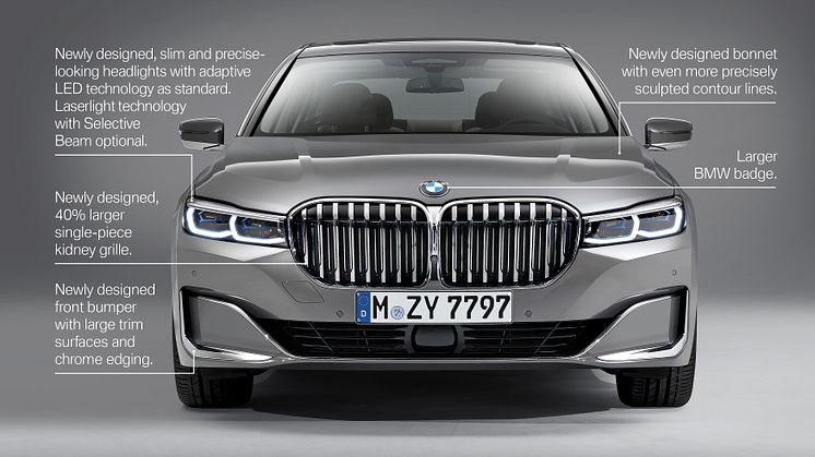 Den nye BMW 7-serie - highlights