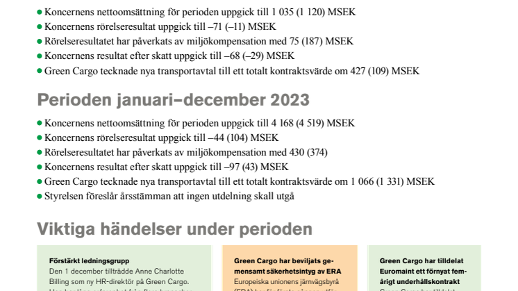 Green Cargo bokslutskommunkié 2023