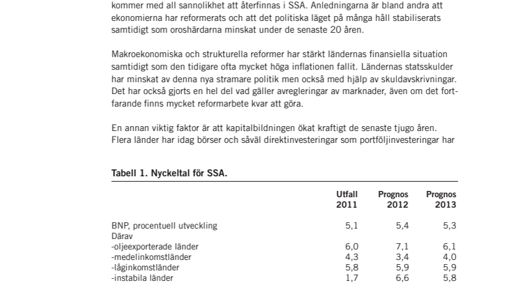 Tillväxt/utvecklingsmarknader Ekonomisk utblick