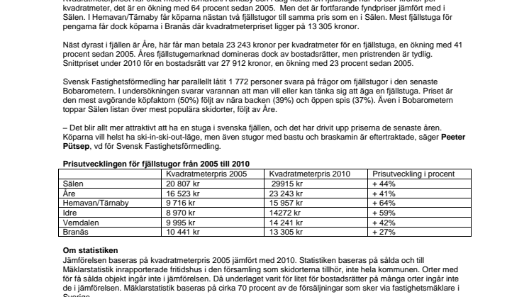 Pressmeddelande: Sälen toppar marknaden för fjällstugor