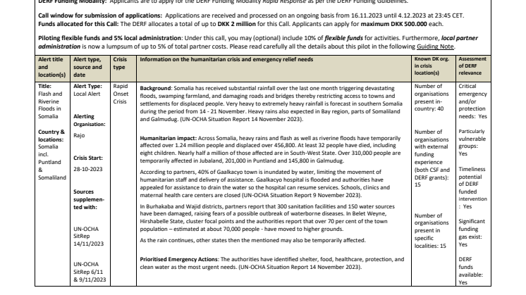 23-020-Flash and Riverine Floods Somalia-CALL.pdf