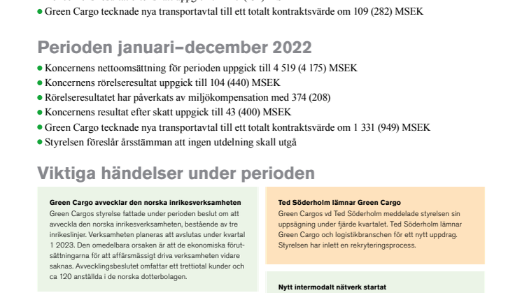 Green Cargo bokslutskommuniké 2022.pdf