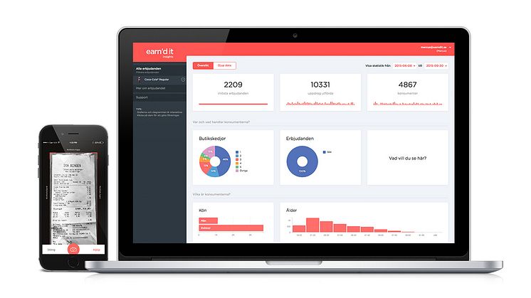 Earn’d it lanserar kampanj-uppföljnings-verktyget Insights!
