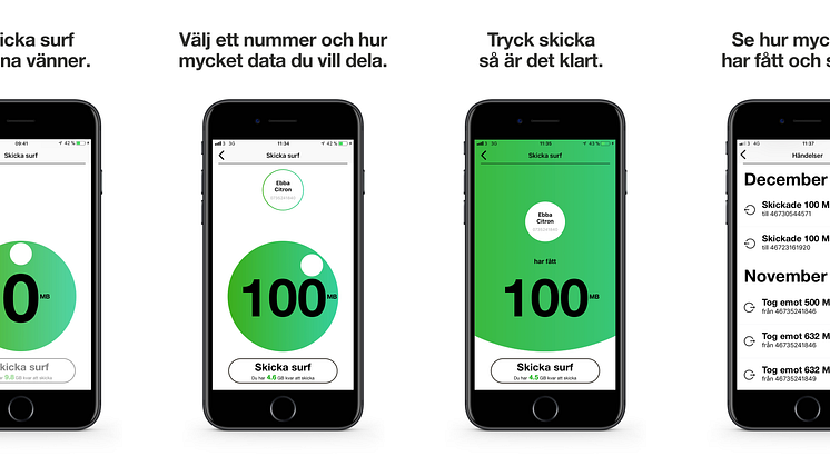 Skicka mobilsurf med ny tjänst från Tre