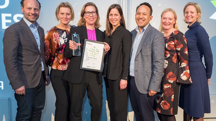 Hemfrid - 2019 Sweden's Best Managed Companies