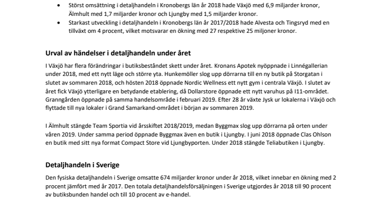 Detaljhandeln i Kronobergs län omsätter 12,7 miljarder kronor 