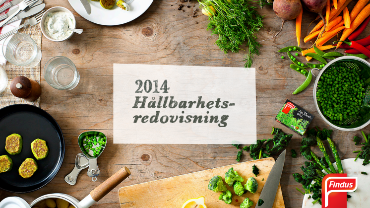 Findus Hållbarhetsrapport 2014