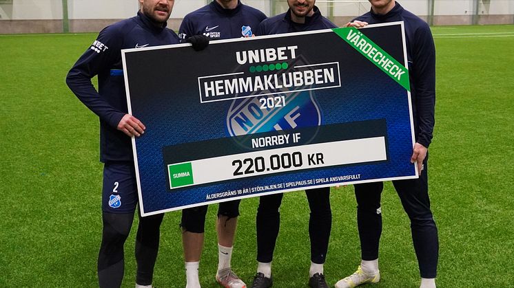Hemmaklubben21_Norrby_IF