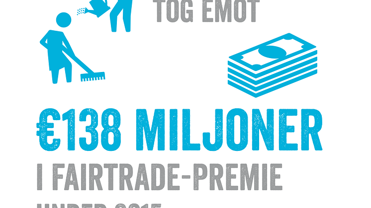 Producenterna tog emot 138 miljoner euro i Fairtrade-premie under 2015