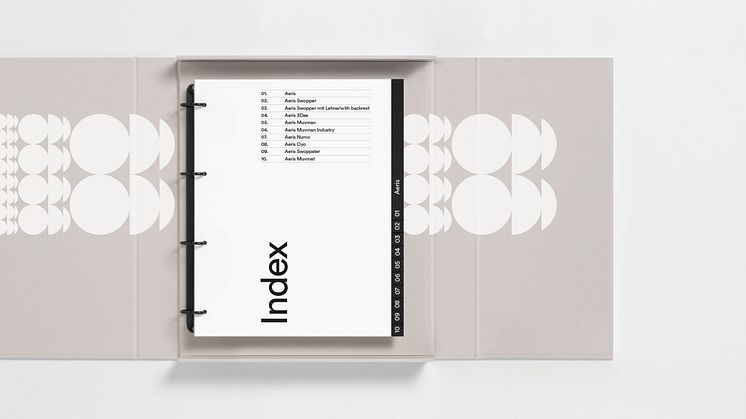 Aeris Sales Folder