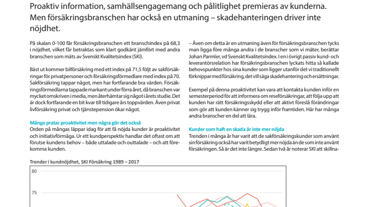Aktiv kundkontakt i försäkringsbranschen ger nöjda kunder även i år