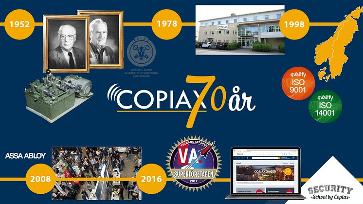 Copiax 70 år
