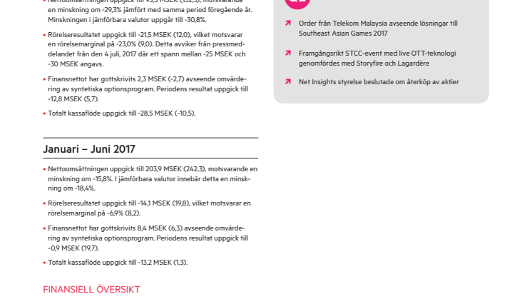 DELÅRSRAPPORT JANUARI - JUNI 2017