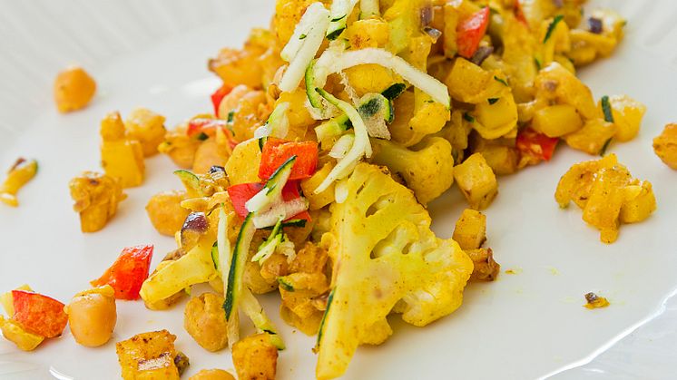 Månadens recept mars - Curry- och potatispytt
