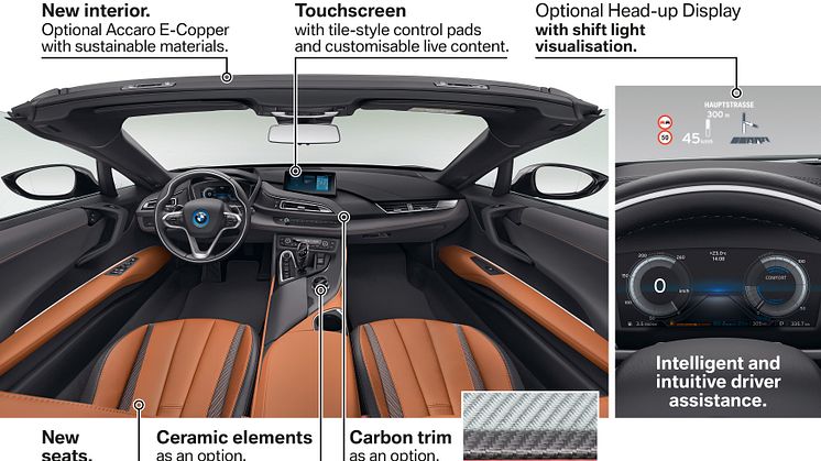 BMW i8 Roadster - Highlights