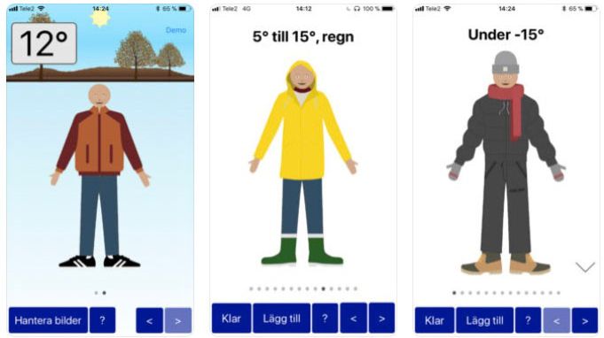 Figuren väljer mellan 15 olika uppsättningar kläder, beroende på vilken väderlek SMHI förutspår för de kommande timmarna.