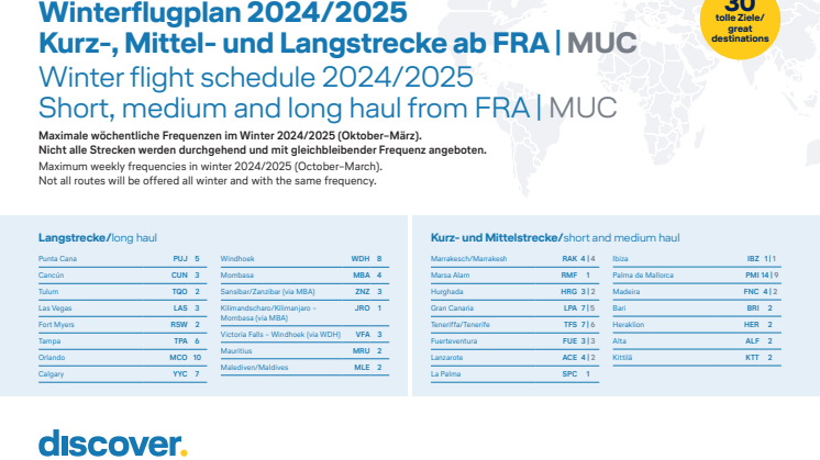 Winterflugplan Discover Airlines_2024/25