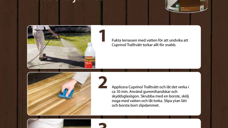 Enkel gör det självinstruktion för inoljning av trädäck från Cuprinol