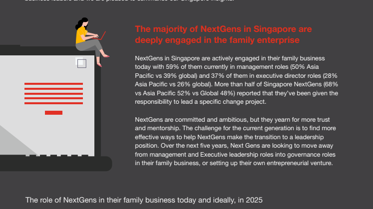 PwC's Global NextGen Survey 2019 - Singapore Findings