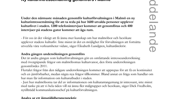 Ny kulturintressemätning genomförs i Malmö