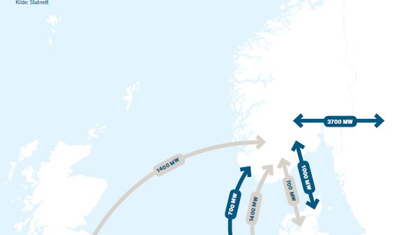 Tysklandskabel utsatt i to år - lavere strømpriser i sikte. - Kraftkommentar fra LOS Energy