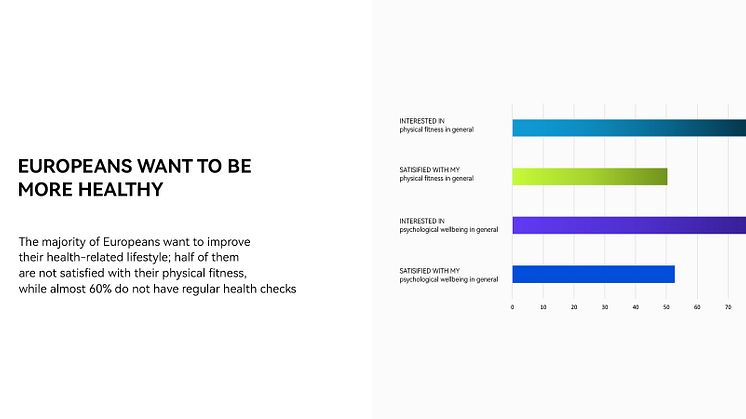 Health survey Pictures 3