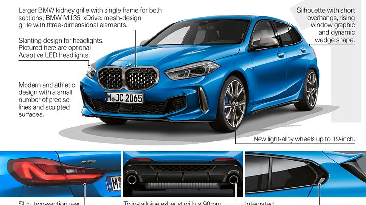 Den nya BMW 1-serien
