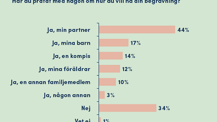 novus-fonus-rapport-statistik4