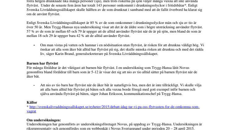 Bara hälften av alla som åker båt använder alltid flytväst