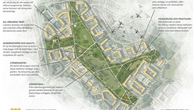 Förvandling av Linehedsparken inleds