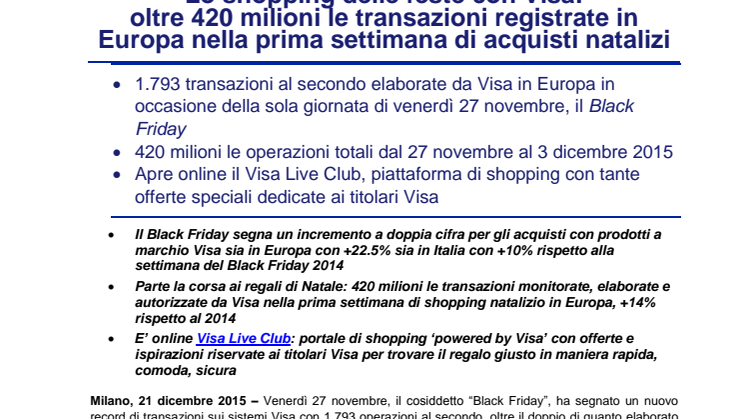 Lo shopping delle feste con Visa:  oltre 420 milioni le transazioni registrate in Europa nella prima settimana di acquisti natalizi