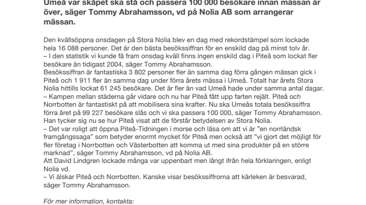 Stora Nolia i Piteå levererade bästa dagssiffran på minst tolv år