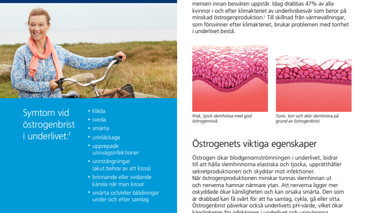 Faktablad kring Kvinnohälsa