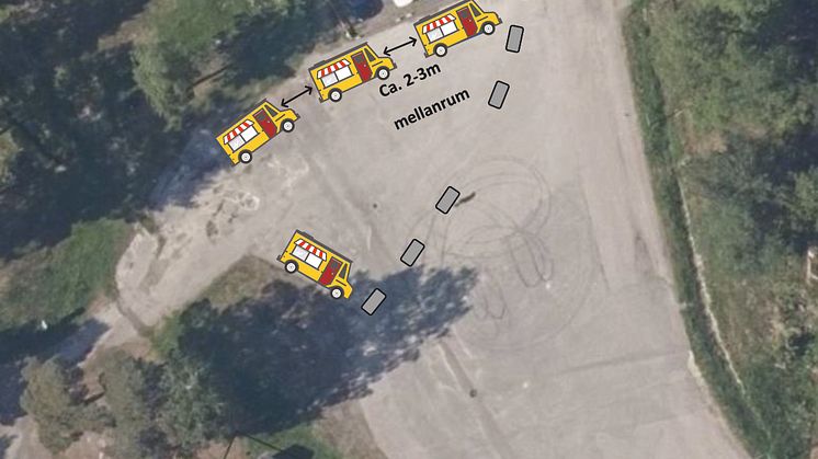 Placering av foodtrucks på Skutberget