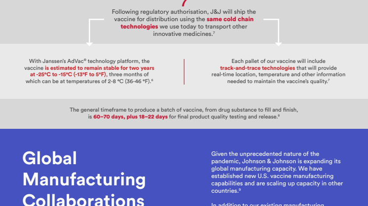 COVID-19 JnJ tillverkning och produktion