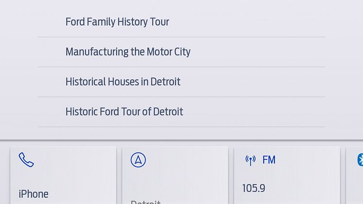 Ford Sync Mappo 2021