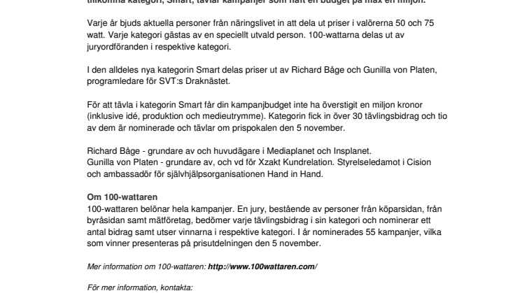 Draknästet delar ut priser i 100-wattaren