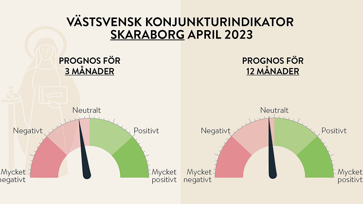 Vårtecken i Skaraborgs konjunktur 