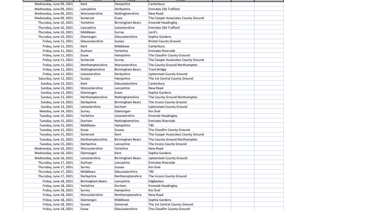 2021 Vitality Blast fixtures