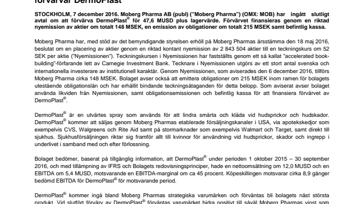 Moberg Pharma emitterar aktier, säkrar förvärvsfinansiering och förvärvar DermoPlast