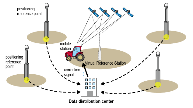 robot-tractor-diagram-02-en