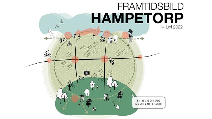 framtidsbild-hampetorp_16.9