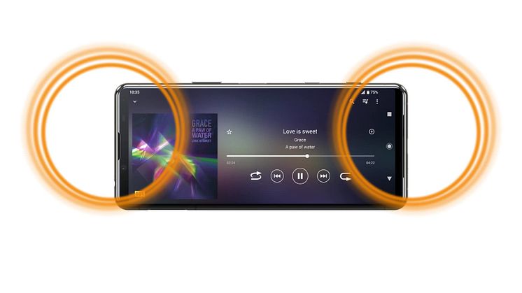 Introducing Xperia 5 II, the most compact Xperia with 5G technology that takes photography, gaming and entertainment to the next level