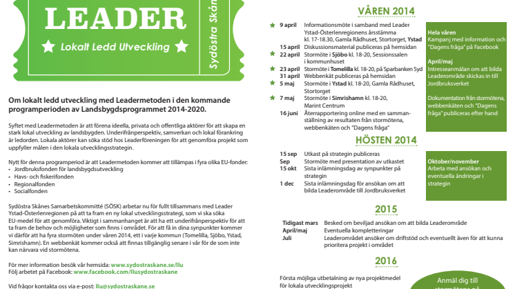Ny utvecklingsstrategi för Leader