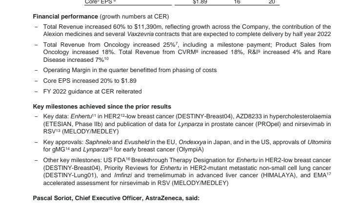 AZ Q1 2022 English.pdf