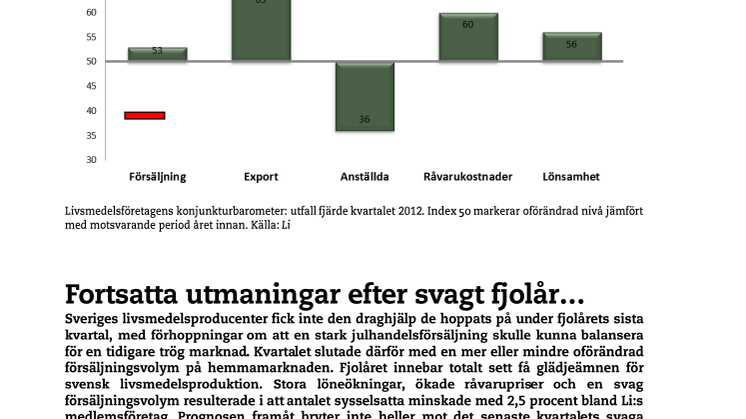 Ny enkät: Svenskarnas matkonsumtion allt mer polariserad